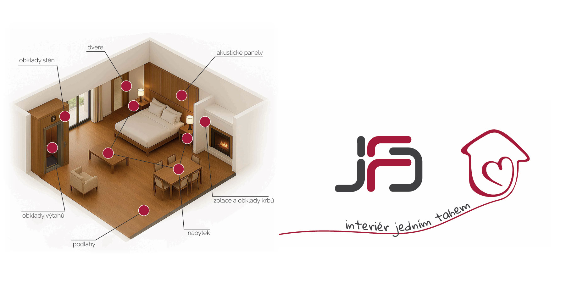 Interactive Image Map